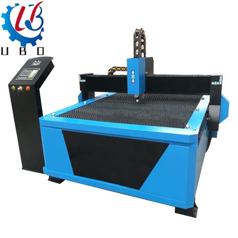 1530 cnc plasma cutting machine manufacturers|China 1530 Plasma Cutting Machine Manufacturers .